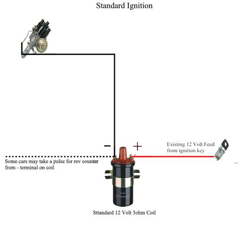 12v ignition coil wiring diagram 